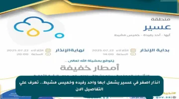 انذار أصفر في عسير يشمل أبها وأحد رفيدة وخميس مشيط.. تعرف على التفاصيل الآن